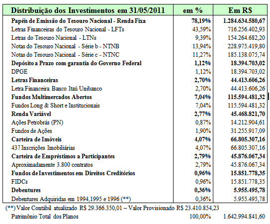 teste(1)